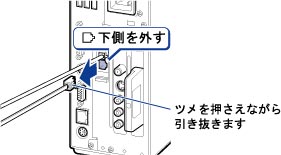 2003年夏モデル FMV-DESKPOWER CEシリーズの図