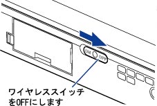 2003年夏モデル FMV-BIBLO MGシリーズの図