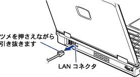 2003年夏モデル FMV-BIBLO NBシリーズの図