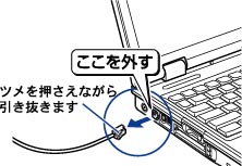 2003年夏モデル FMV-BIBLO NBシリーズの図