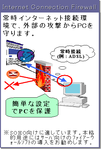 Internet Connection Firewall