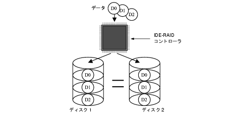 $B2hA|(J