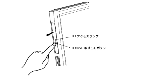 $B2hA|(B