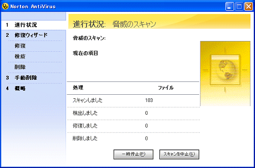 脅威のスキャン