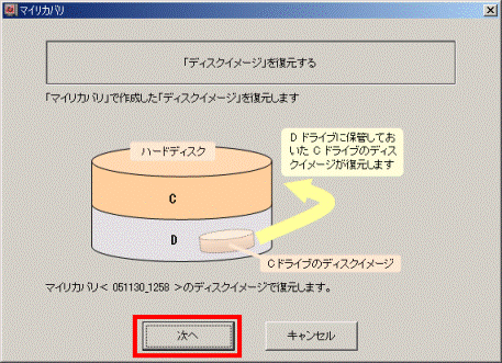 ディスクイメージを復元する