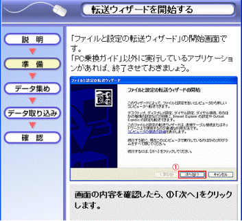 転送ウィザードを開始する