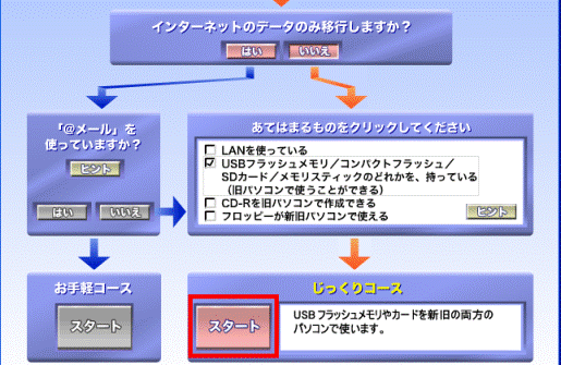じっくりコース