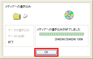 メディアへの書き込みが終了しました