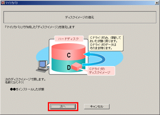 「マイリカバリ」で作成した「ディスクイメージ」を復元します