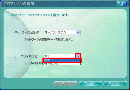 データの暗号化
