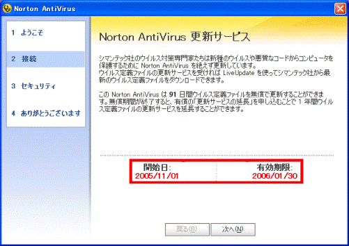 Norton AntiVirus 更新サービス