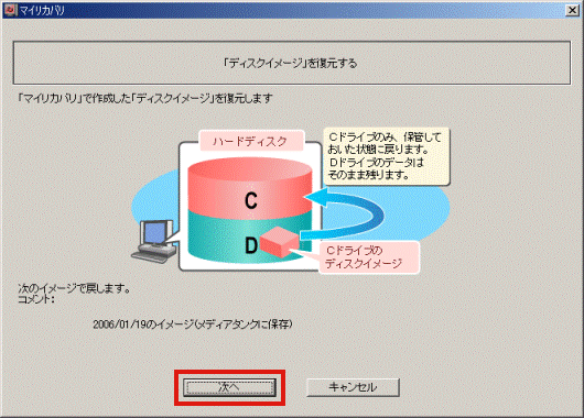 「ディスクイメージ」を復元する