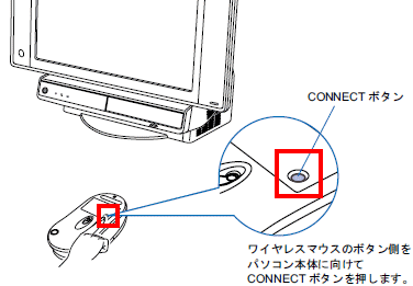 マウス裏面のCONNECTボタン