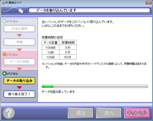 データの取り込み中