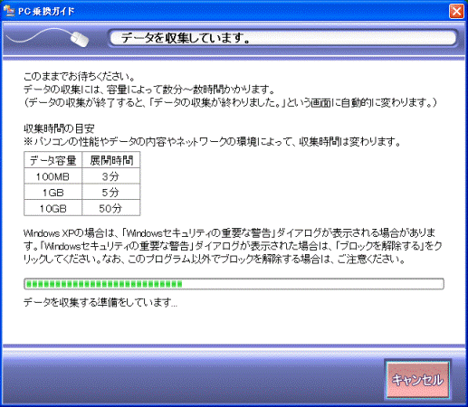 データを収集しています。