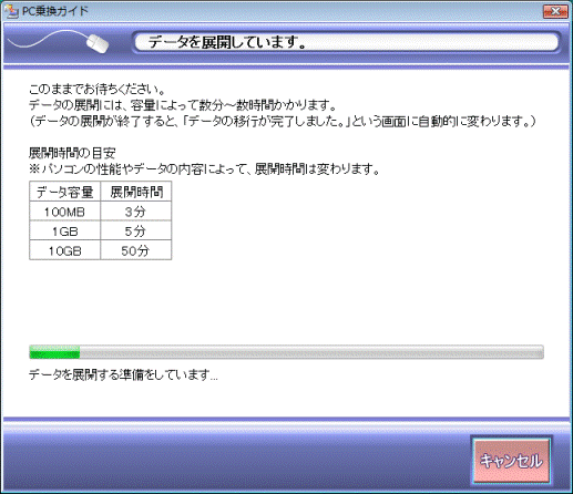 データを展開しています。