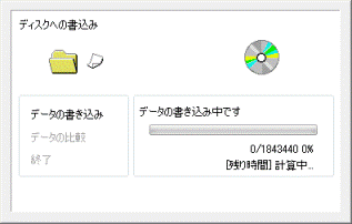 ディスクへの 書き込み