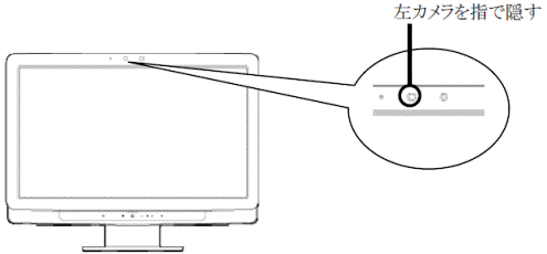 左カメラを指で隠す