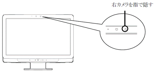 右カメラを指で隠す