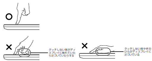 液晶ディスプレイをタッチするときのご注意