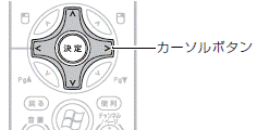 カーソルボタン