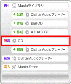 「録再 CD」