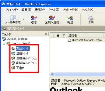 メールフォルダ