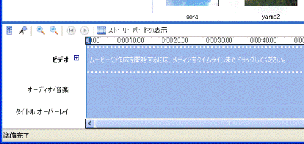 タイムラインの表示