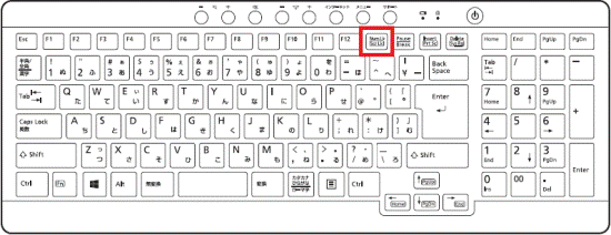 Scr LkとNum Lkが刻印されているキーボード