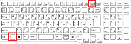 Scr LkとNum Lkが刻印されているキーボード
