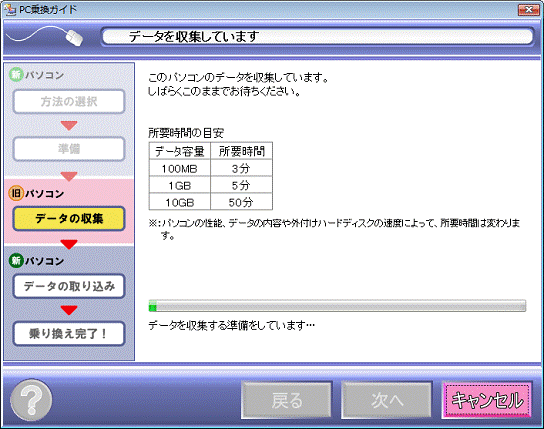 データを収集していますと表示 - 終わるまでしばらく待つ