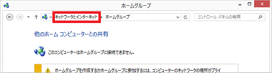ネットワークとインターネット