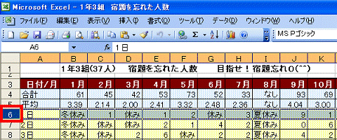 常に表示したい行の次の行をクリック