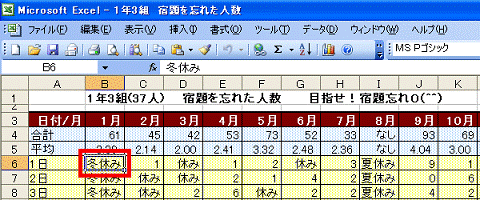 常に表示したい行と列の、次の行と列にあるセルをクリック