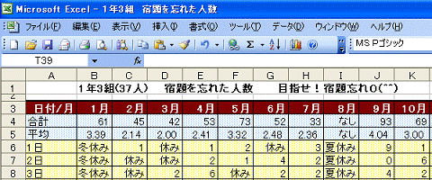 ウィンドウ枠固定の解除後の確認