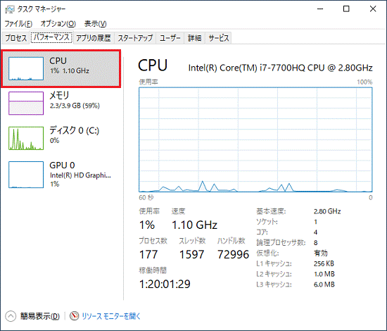 「CPU」をクリック