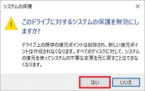「システムの保護を無効にしますか?」画面