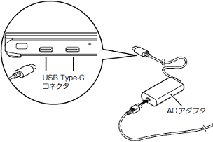 USB Type-Cコネクタの機種の接続例