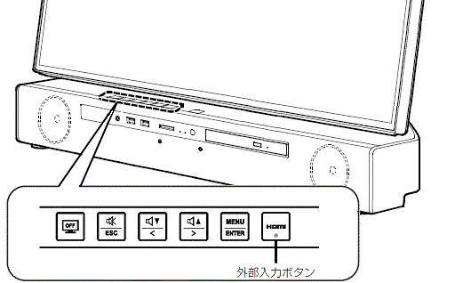 パソコン本体前面上部にある場合（HDMI）