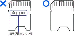 miniSDカードのアダプタ