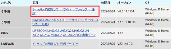 「Synaptics 指紋センサードライバー (プレインストール版)」をクリック