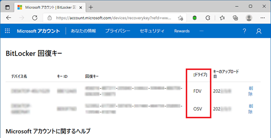 「OSV」、「FDV」の表示例