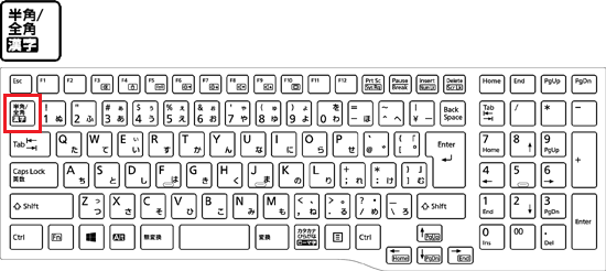 【半角/全角】キー