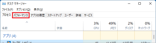 画面上部の「パフォーマンス」タブをクリック