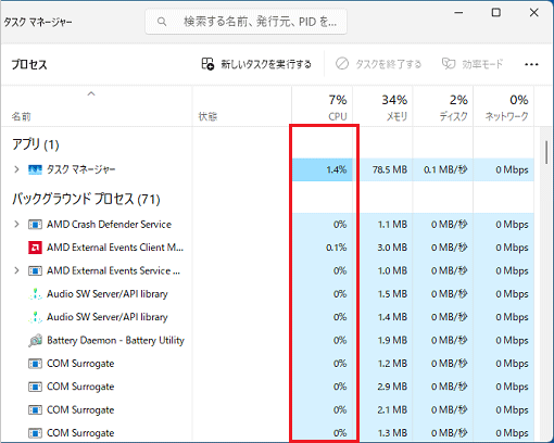 アプリごとのCPU使用率を確認