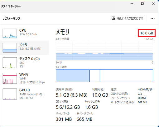 右上に表示されたパソコンのメモリ搭載量