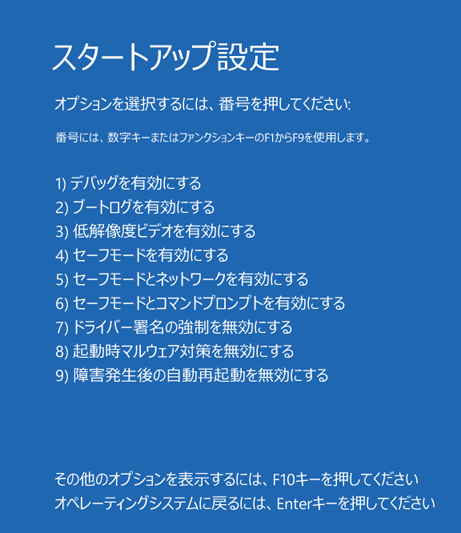 キーボードの【4】キー、または【F4】キーを押す
