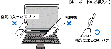 キーボードのお手入れ
