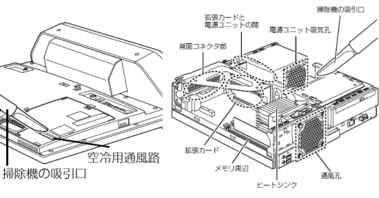 通風孔の掃除の例