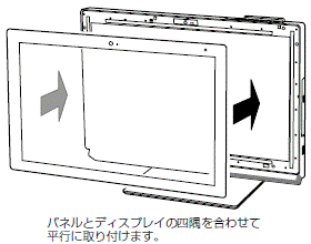 液晶ディスプレイ前面のパネル